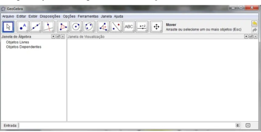 Figura 2: janelas de álgebra e de visualização do software GeoGebra. 