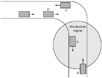 Figure 2.9: Permanent geocasting in [4]