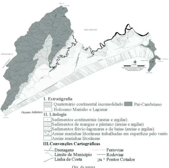 Figura 4: Carta Geológica do Município de Praia Grande (SP).