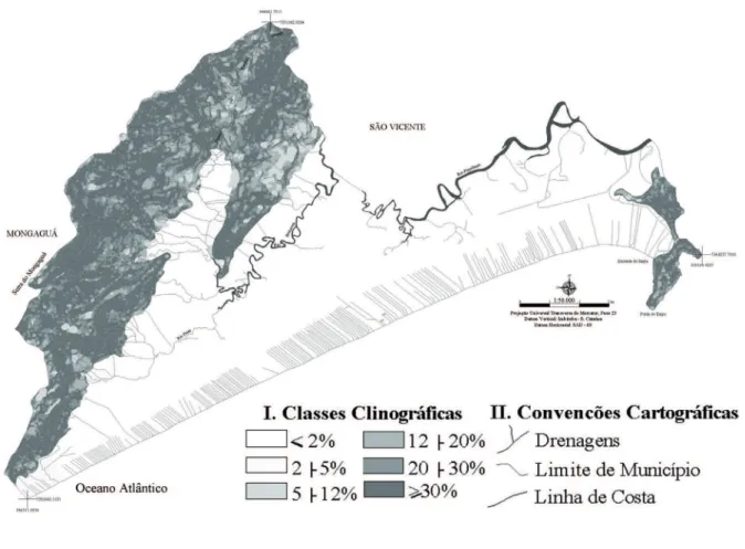 Figura 6: Carta Clinográfica do Município de Praia Grande (SP)