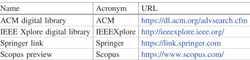 Table 1. Databases used in the search