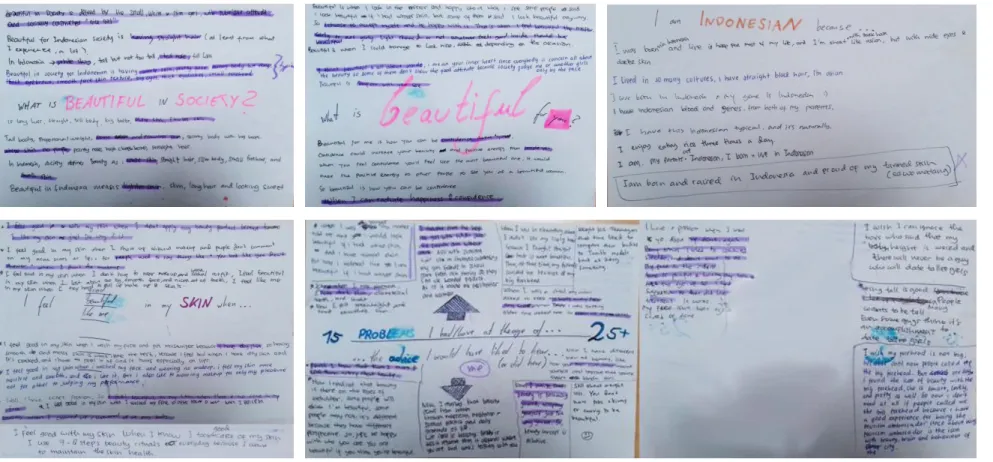 Figure 1A: Notes collected during Complimentary Focus Group, WP author, 2016