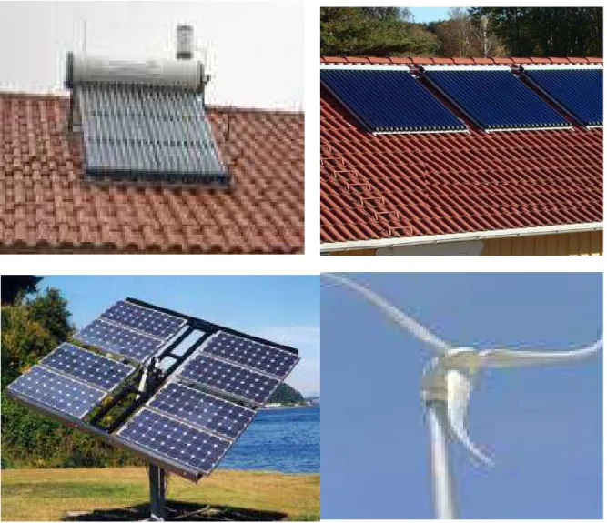 Figura 8. Painéis solares térmicos, fotovoltaicos e micro-turbinas eólicas  