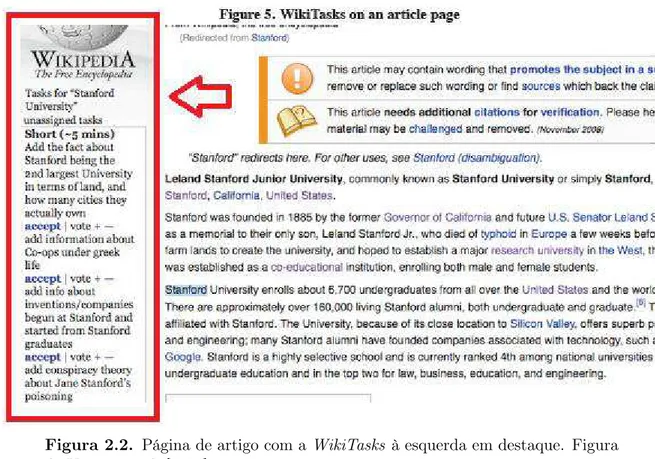 Figura 2.2. Página de artigo com a WikiTasks à esquerda em destaque. Figura de Krieger et al