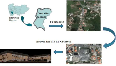 Figura 1- Localização da Escola EB 2/3 em Cristelo. 