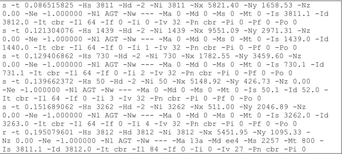 Tabela 4.19 - Configuração do novo formato trace 