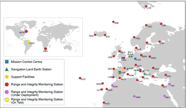 Figura 16. Estações Terrestres do sistema EGNOS. 