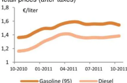 Table 13: Valuation assumptions for R&amp;M 