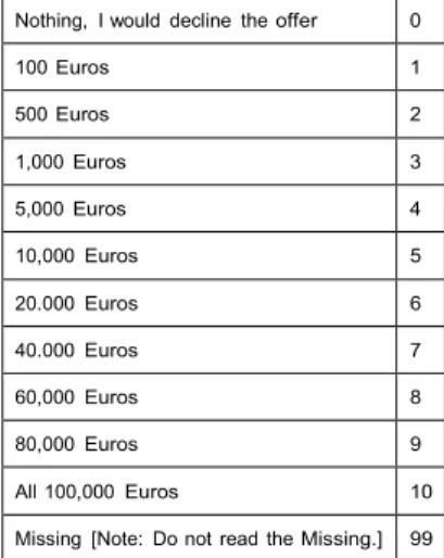 Figure  1:  Survey  Question 