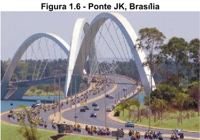 Figura 1.6 - Ponte JK, Brasília 