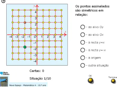 Figura 10 - Jogo das simetrias – opção I  27