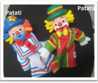 Figura 15 - Recursos utilizados pela Dupla 1: Patati e Patatá 