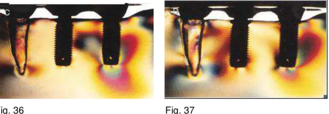 Fig. 36                 Fig. 37 