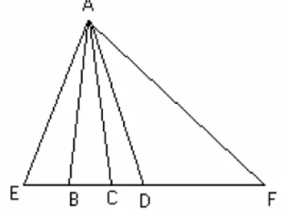Figura 5 - Explicação para demonstração do Teorema de Tales pelo Método das Áreas 