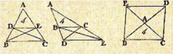 Figura 6  –  Representação da Proposição 2 do Livro VI de Os Elementos, de Euclides. 