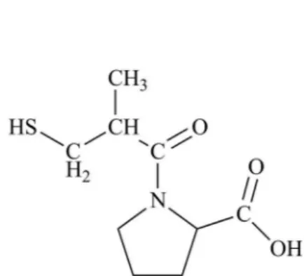 Figure 1. Chemical structure of captopril. 
