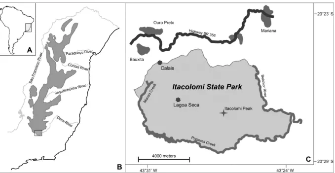 Figure 1.Localization of study sites 