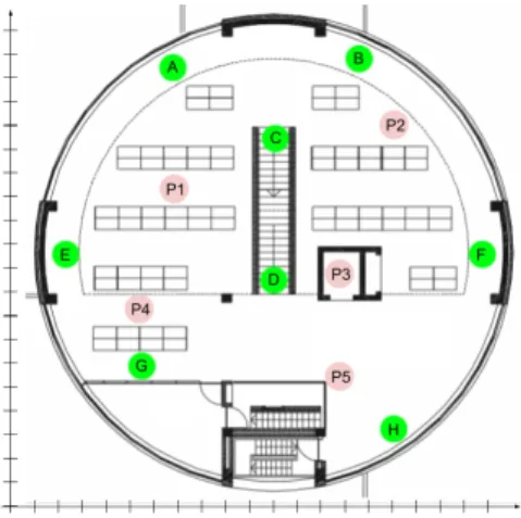 Fig. 5. Library floor layout, with beacons