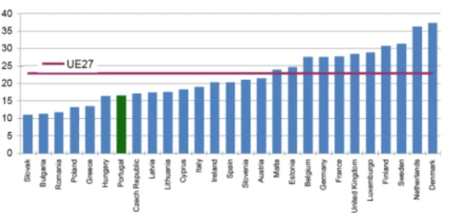 Table VI: Fixed broadband  prices  