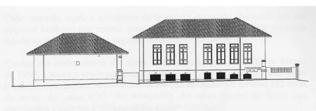 FIGURA 05  – Representação da fachada lateral direita da Escola Estadual Barão de Macaúbas em                           desenho