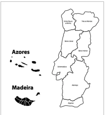 FigurE 2. Portugal regions