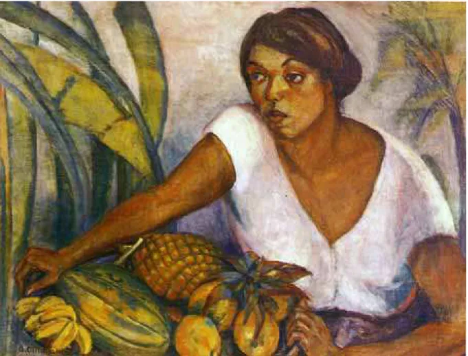 FIGURA 9 - Tropical, 1916, Anita Malfatti.  