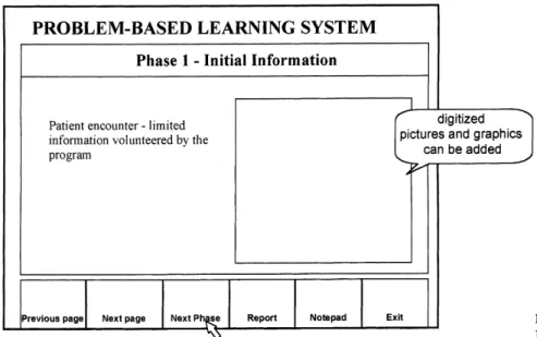 Figure 2 Example of the layout of the PBLS.