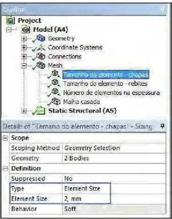 Figura 56 - Definição do tamanho do elemento 