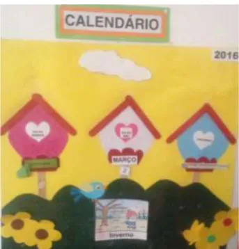 Figura 4- Quadro do calendário 