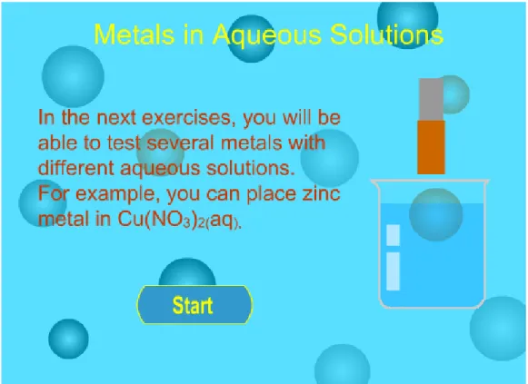 Figura 3. 4 - Rosto da simulação utilizada na aula de Química. 