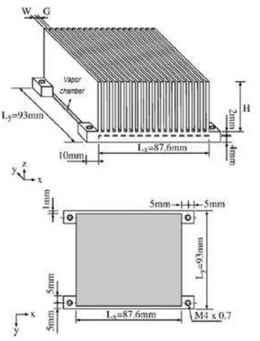 Figura 16 - Esquemática da vapor chamber e do dissipador de calor de Li (2010). 