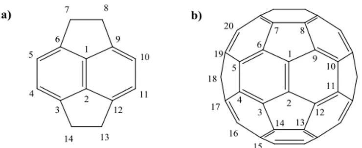 Figura 1.4: a) Unidade piracelênica do C 60 , constituída por dois hexágonos e  dois pentágonos; b) Fulereno C 60  com unidade piracelênica e numeração em destaque
