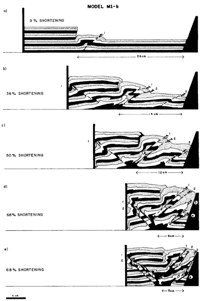 Fig. 8 – Sequential development of model M1-b (high obstacle and deformable backstop)