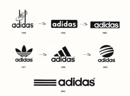 Figura 9: Evolução logótipo Adidas  Fonte: Google Images 