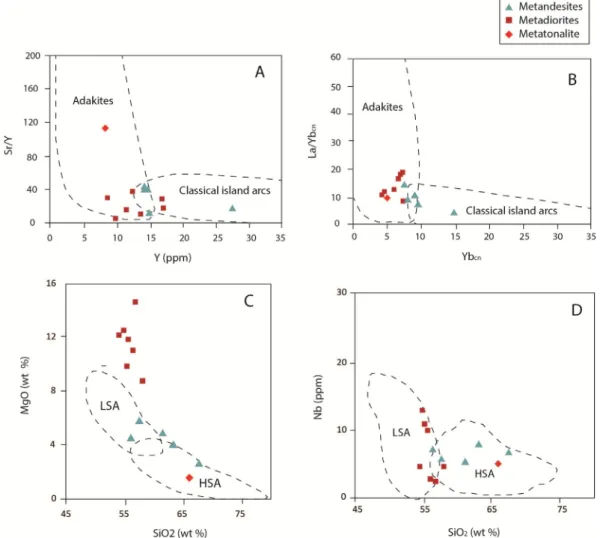 Fig. 13. Discriminant diagrams distinguishing adakites from classical calc-alkaline island arc volcanic rocks (A-B) and high-SiO 2 adakites from low-SiO 2 adakites (C-D) for the metandesites, metadiorites and metatonalites of the Serra de Santa Rita greens