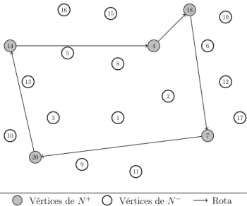 Figura 3.6: Inserção do vértice 18 com a heurística GENI.