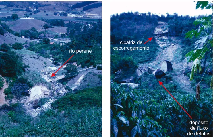 Figura 5 - Fotograﬁ as da região de São Vicente ilustrando a presença de um canal ﬂ uvial perene (esquerda) e cicatriz de escorregamento  e depósito de ﬂ uxo de detritos (direita).