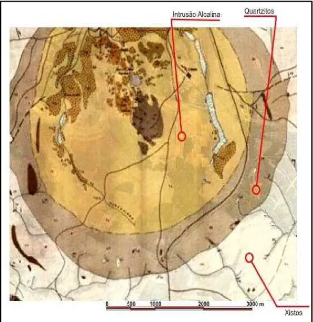 Figura 3.9 – Formação geológica do complexo alcalino-carbonatítico de Araxá (Grossi  Sad &amp; Torres, 1976) 