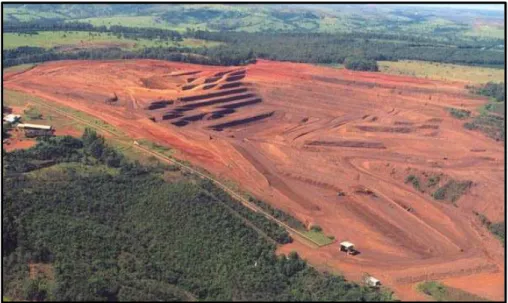 Figura 3.12 – Vista aérea da mina de nióbio da CBMM em Araxá/MG 