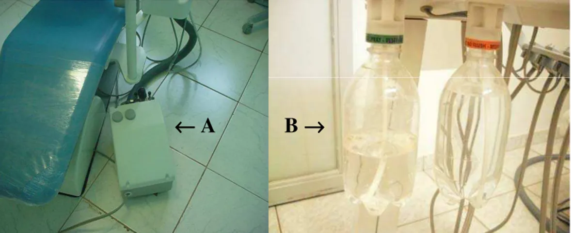 Figura 1. Tipos de reservatórios utilizados nos consultórios odontológicos.   A = reservatório de chão, B = garrafa tipo Pet
