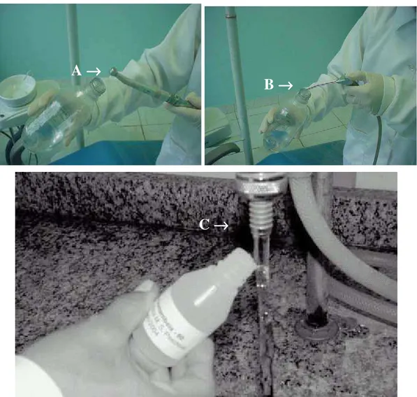 Figura 2. Coleta de amostra de água da Caneta de alta rotação (A), seringa tríplice (B),  torneira de lavagem das mãos (C)