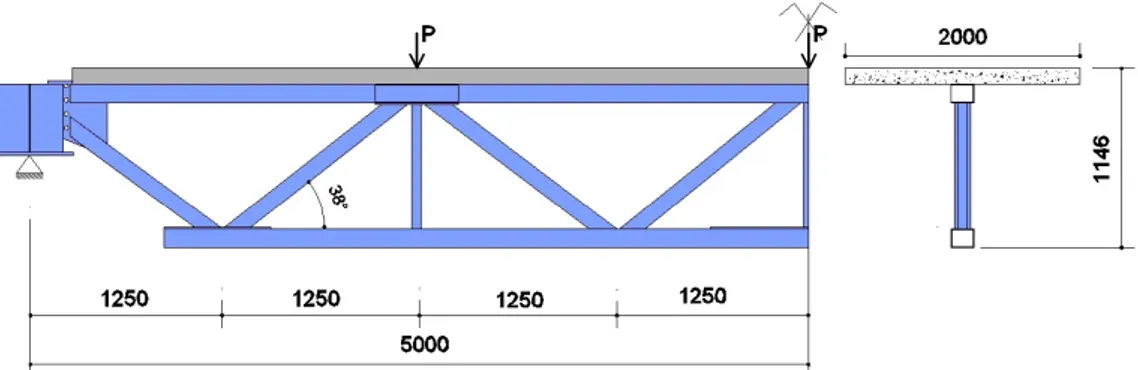 Figura 3.1 Detalhes da metade da treliça mista e do esquema de carregamento