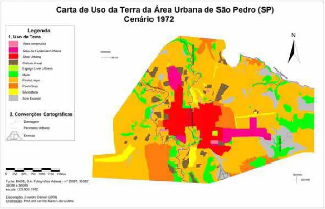Figura 02: Carta de Uso da Terra – Cenário 1972 – Espaço Urbano de São Pedro (SP) 