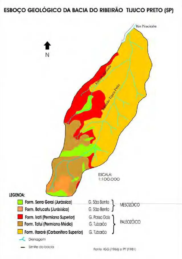 Fig. 2: Esboço Geológico da Bacia do Ribeirão Tijuco Preto.