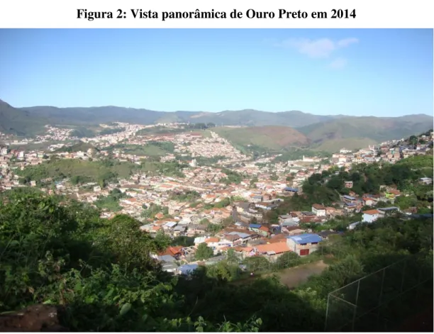Figura 2: Vista panorâmica de Ouro Preto em 2014 