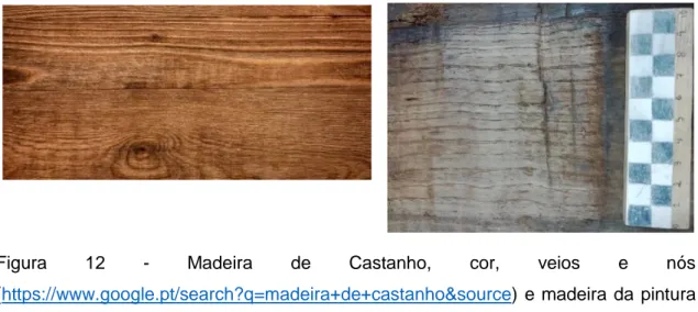Figura  12  -  Madeira  de  Castanho,  cor,  veios  e  nós  (https://www.google.pt/search?q=madeira+de+castanho&amp;source)  e  madeira  da  pintura  Visitação (fotografia da autora)