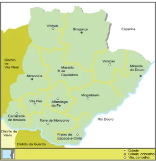 Figura nº 6 - Distrito de Bragança 