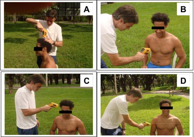 Figura 6: Foto da medida da temperatura de pele: (A) temperatura topo da cabeça, (B)  temperatura do peito, (C) temperatura testa  e (D) temperatura do braço