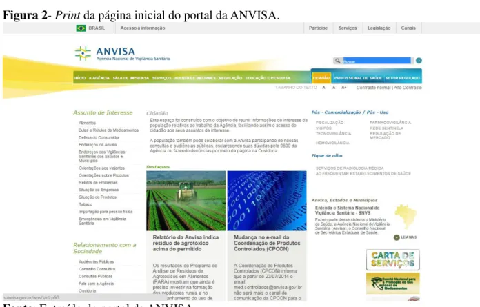 Figura 2- Print da página inicial do portal da ANVISA. 