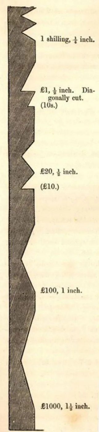 Fig.  1-“Tally  stick”,  figura  de  